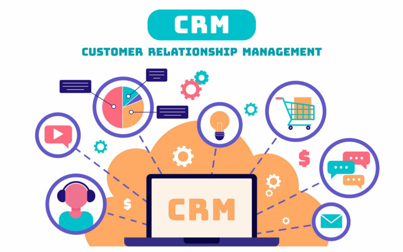 CRM (Customer Relationship Management)