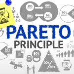 Pareto Principle - the rule 80-20