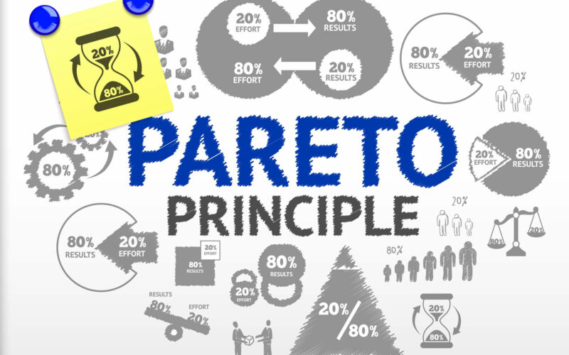 Pareto Principle - the rule 80-20